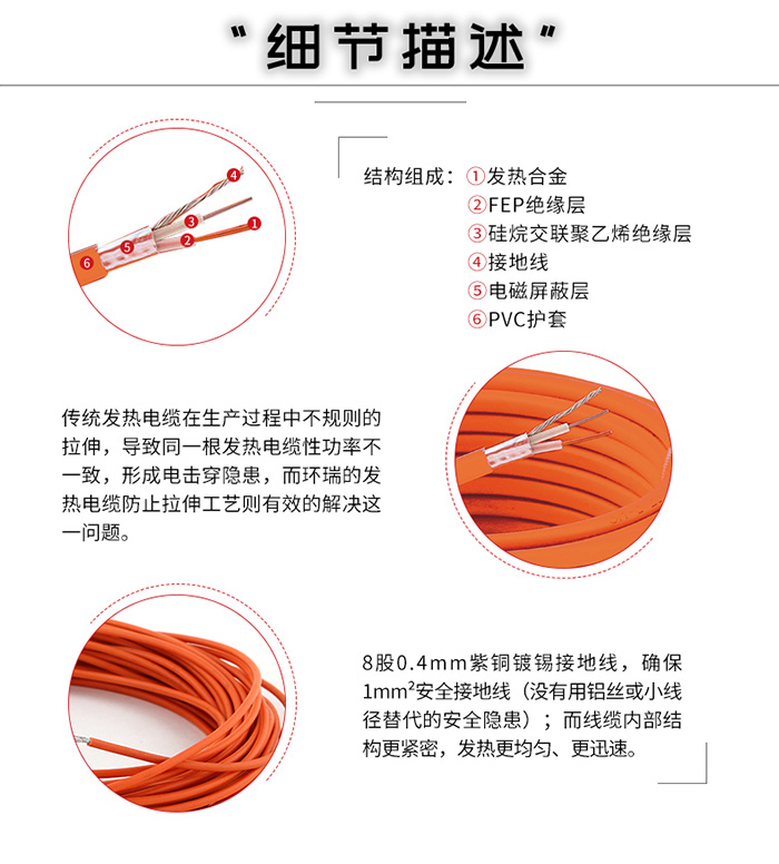 雙導耐高溫發熱電纜細節