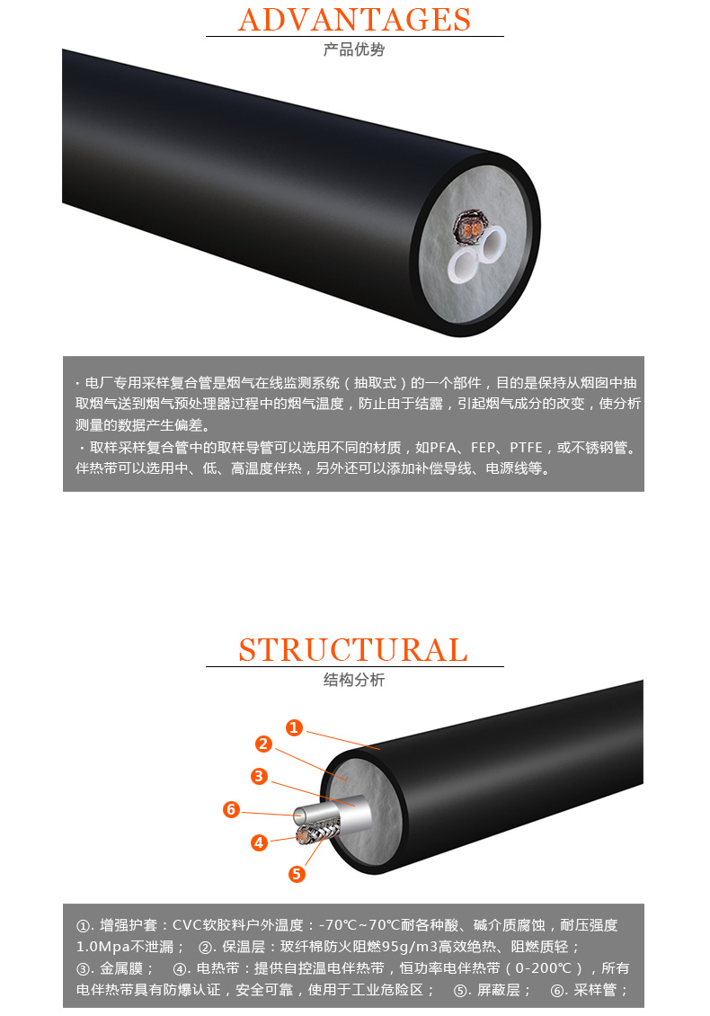 電廠專用煙氣伴熱采樣管優勢