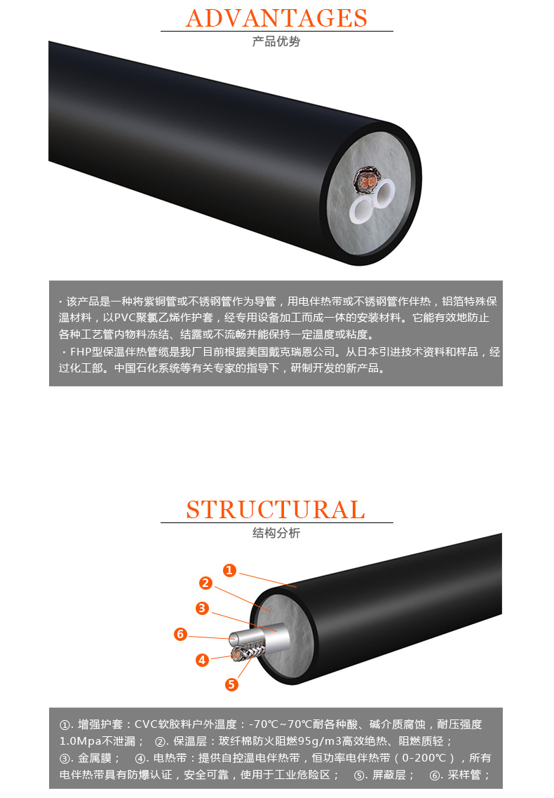 FHP型保溫伴熱管纜優勢
