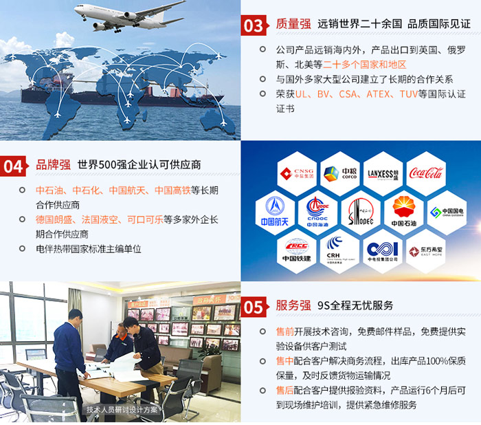 環瑞五大核心優勢