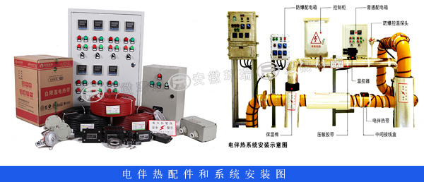 電熱帶系統和附件安裝圖